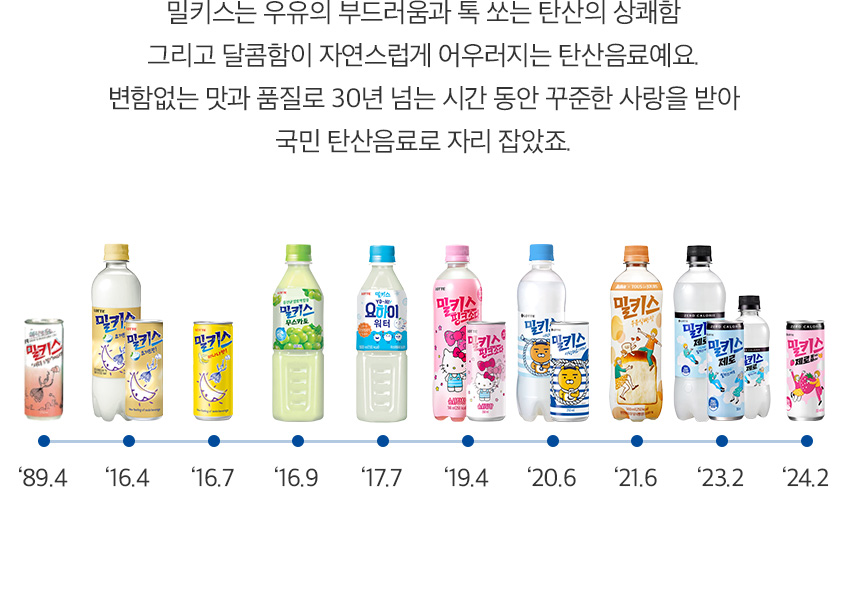 밀키스제로공통