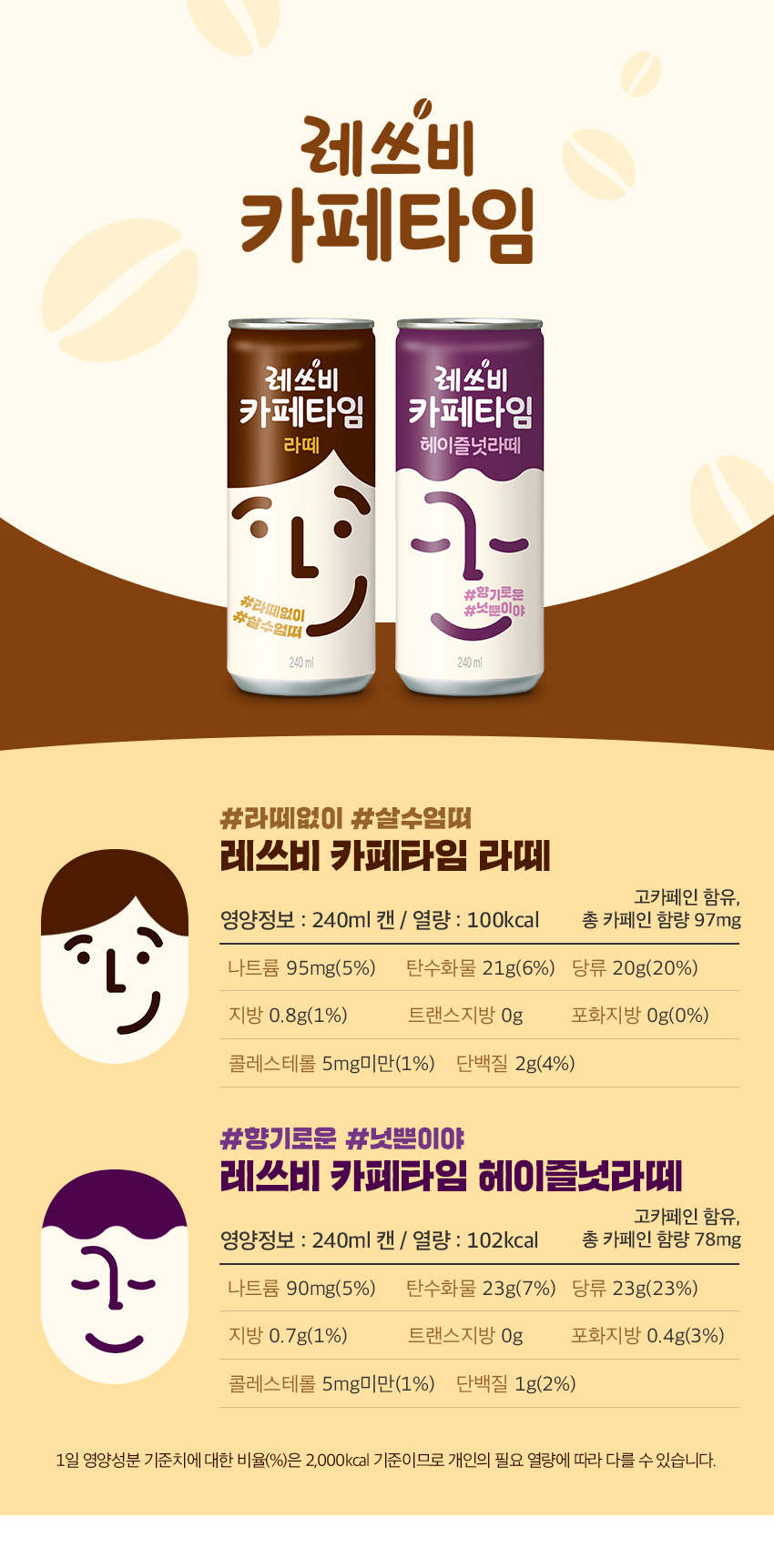레쓰비카페타임2종