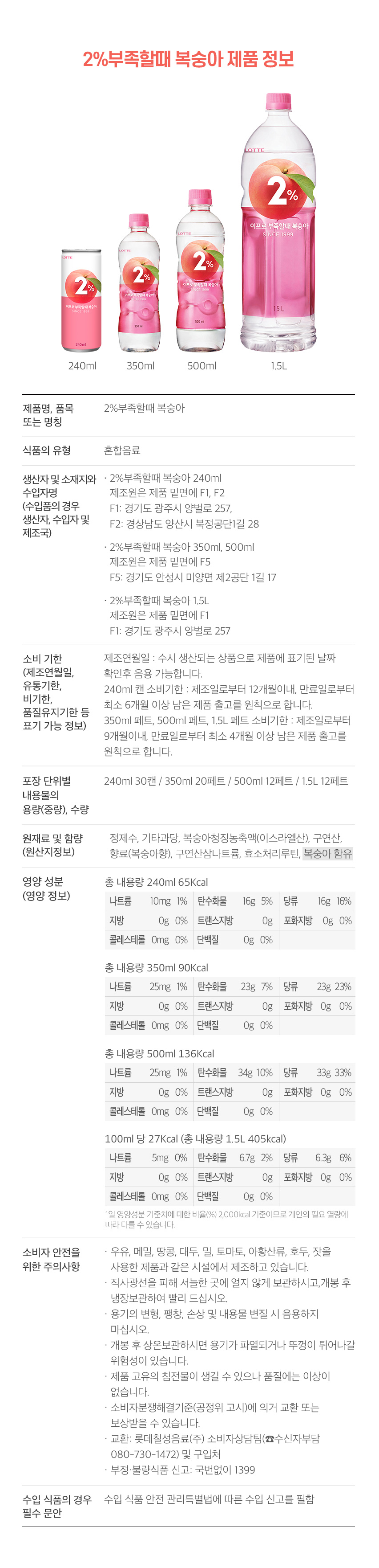 이프로복숭아제품정보