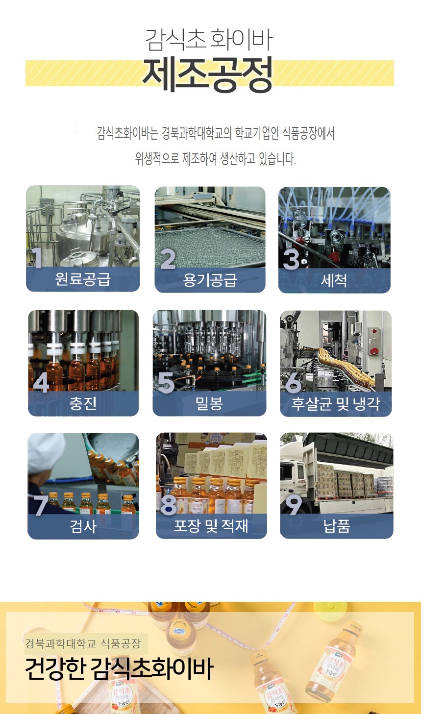 감식초화이바_상세페이지(3)_24.11.07.jpg