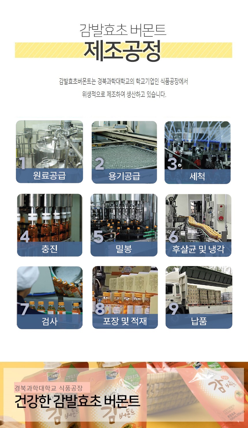 감발효초버몬트_상세페이지(3)_24.11.07.jpg