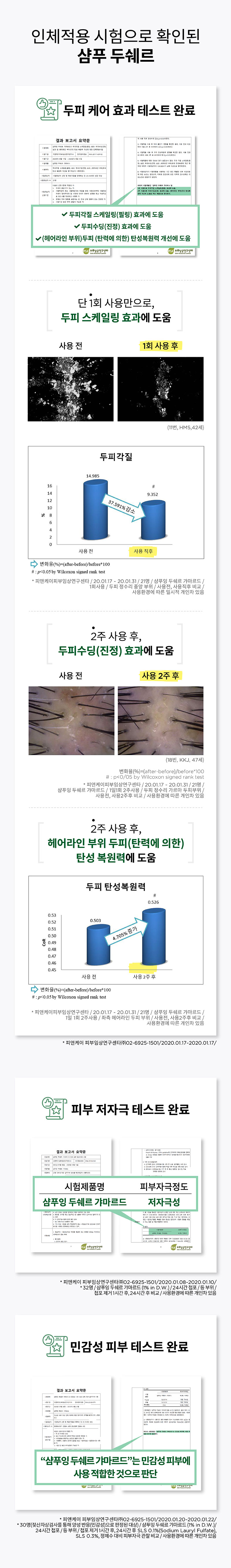 NEW-GA-샴푸-두쉐르02-온뜨레샵.jpg