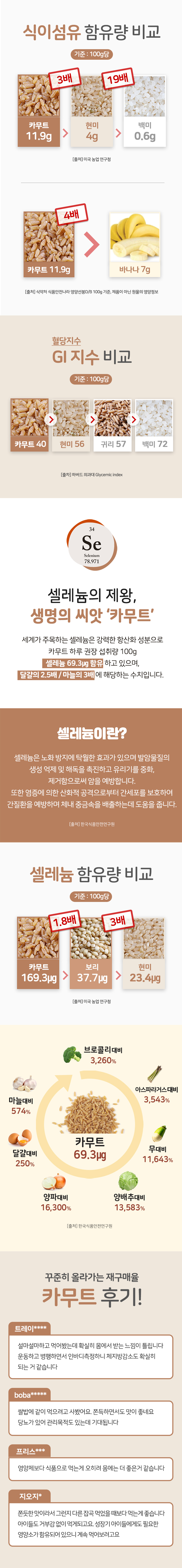 카무트상세페이지(2).jpg