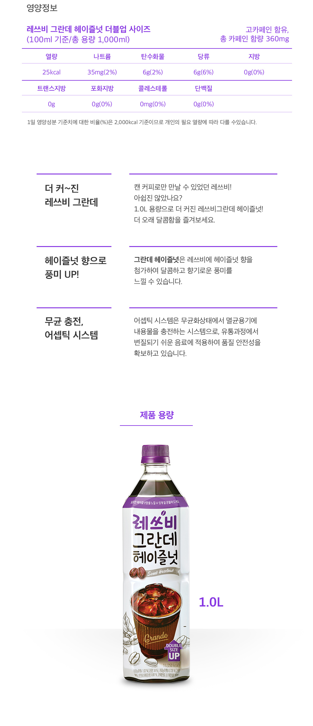 레쓰비그란데1리터
