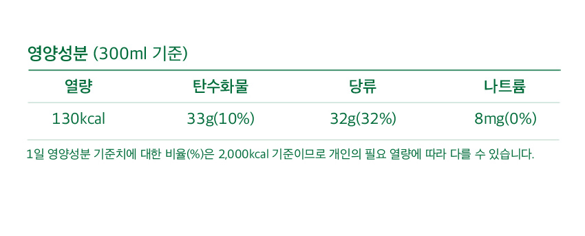 칠성사이다무라벨제품정보