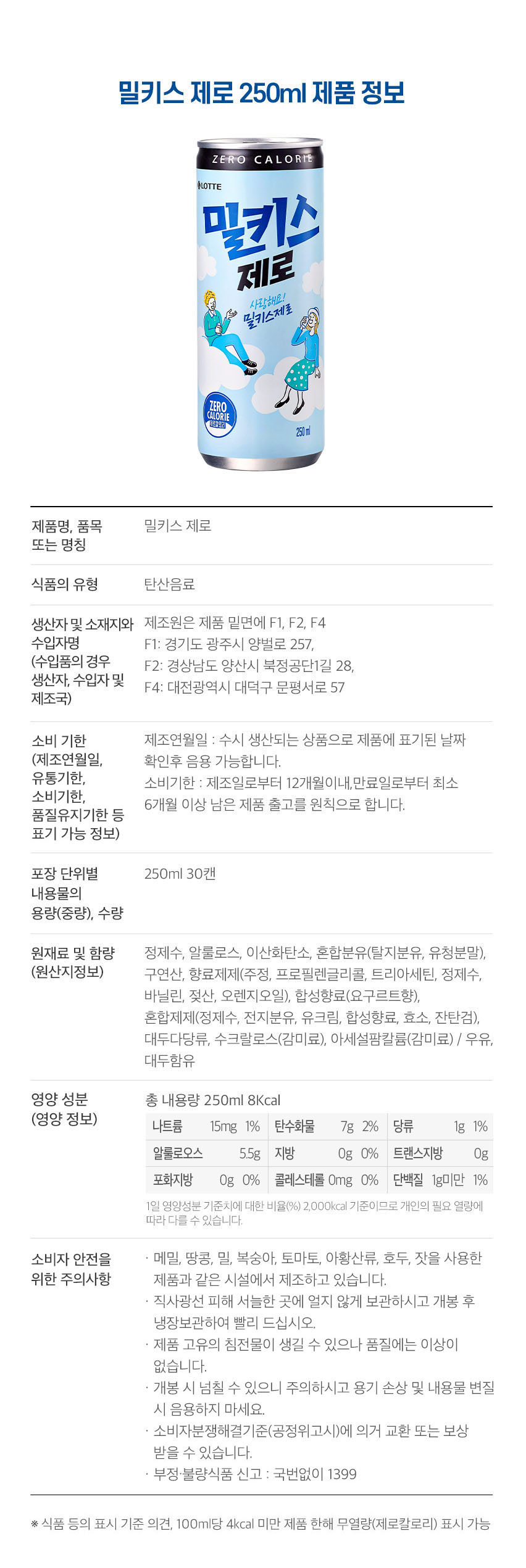 밀키스제로250