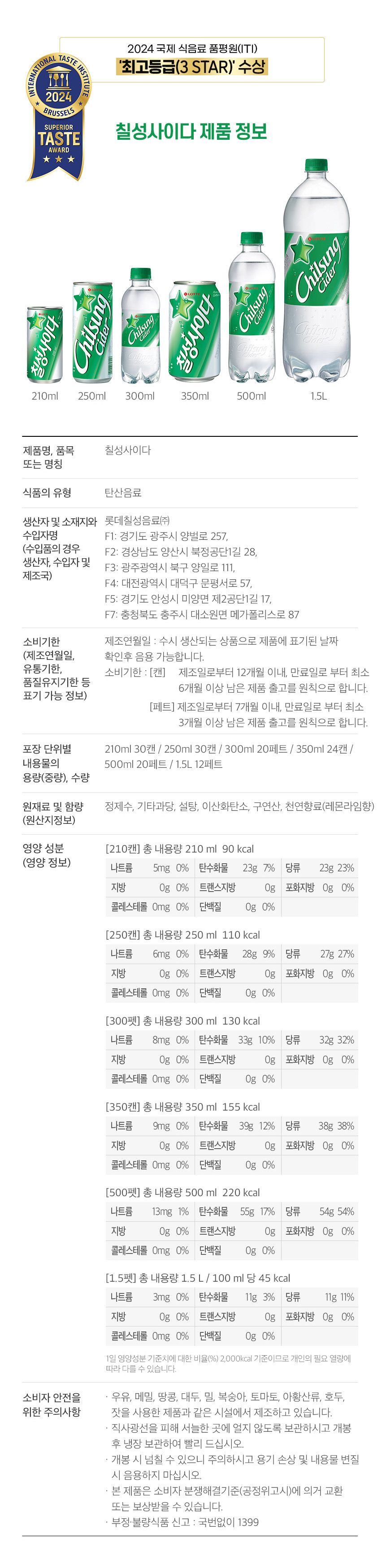 칠성사이다2024제품정보