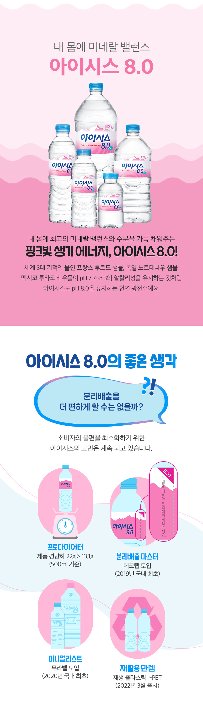 아이시스8.0스프링샤인