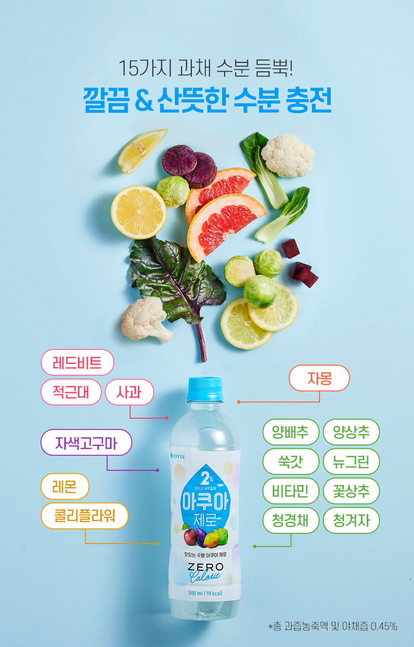 이프로아쿠아제로