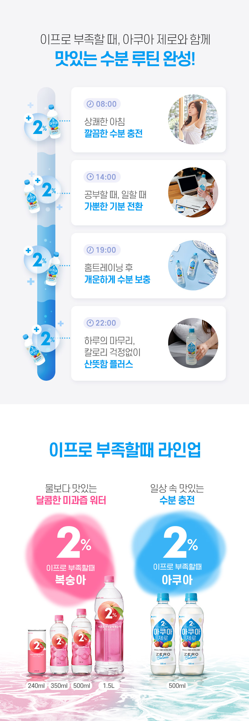이프로아쿠아제로